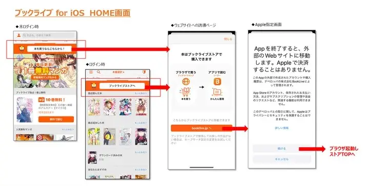 総合電子書籍「ブックライブ」、iOSアプリをアップデート